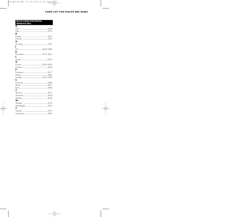 Philips Universal-Fernbedienung User Manual | Page 77 / 146