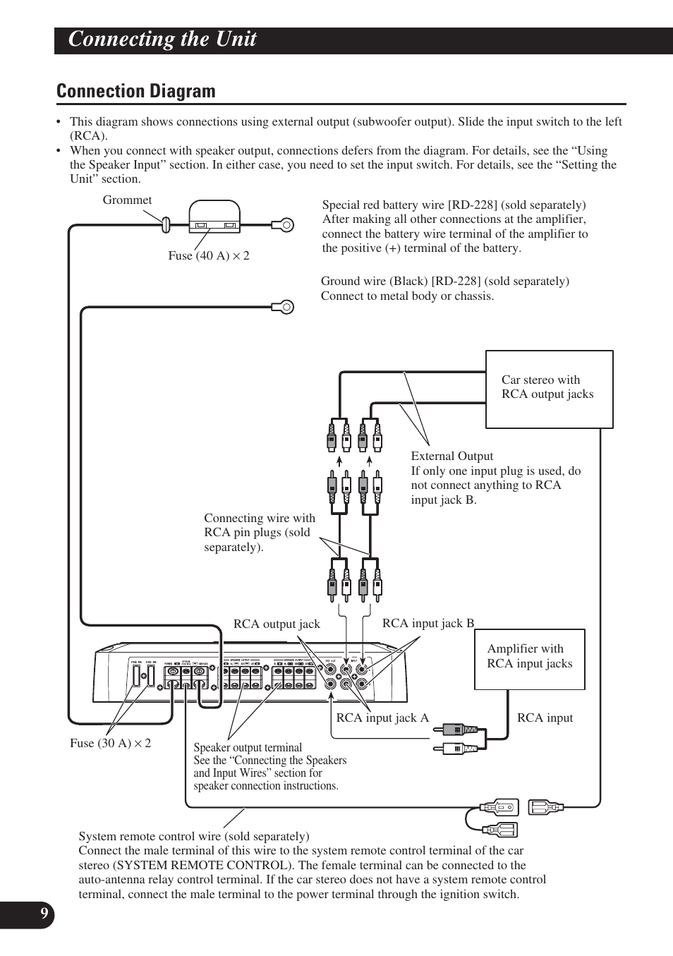 Connection diagram, Connecting the unit | Pioneer PREMIER PRS-D4200F User Manual | Page 10 / 50