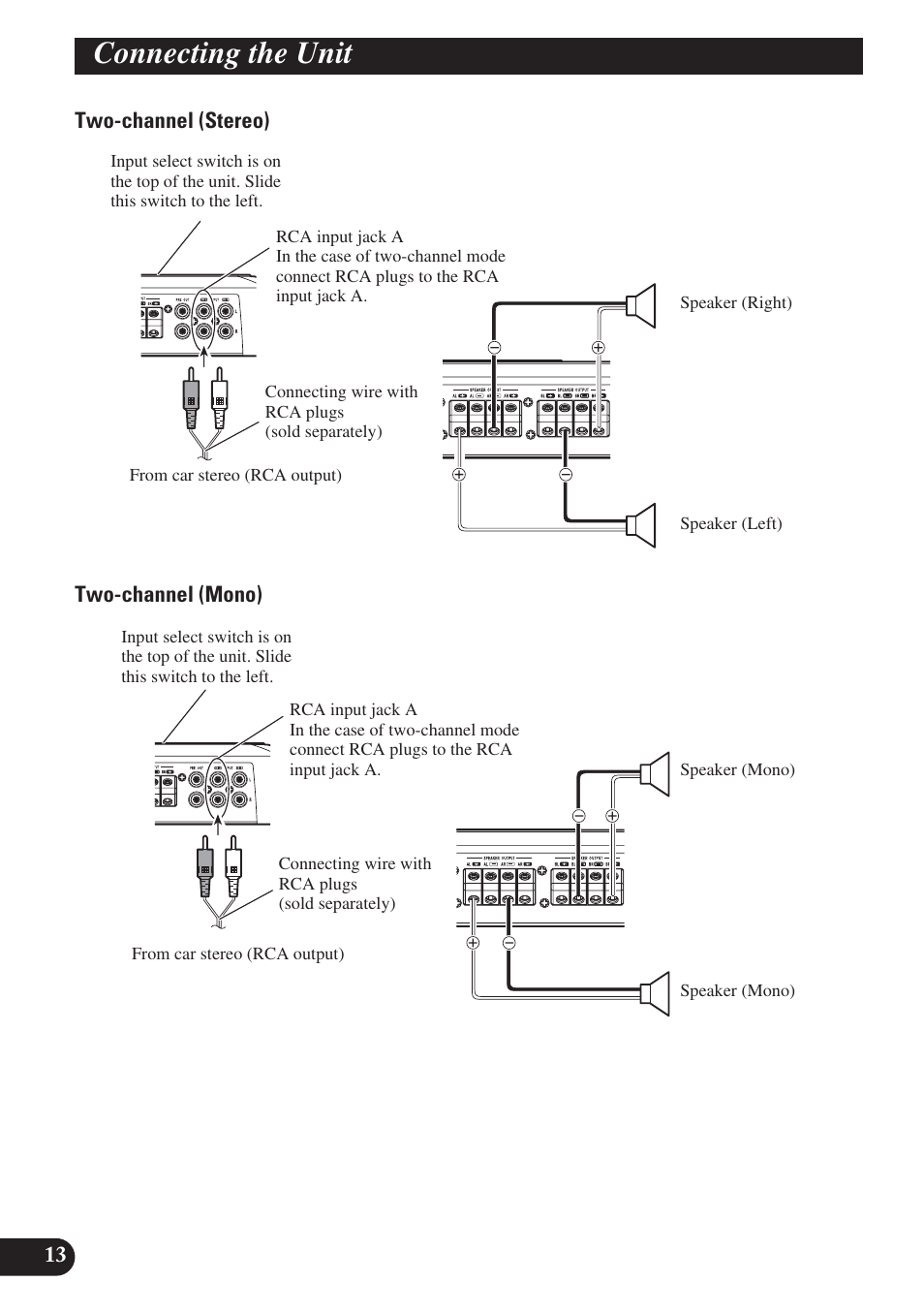 Connecting the unit | Pioneer PREMIER PRS-D4200F User Manual | Page 14 / 50