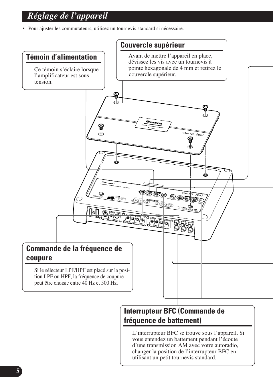 Réglage de l’appareil, De battement), Couvercle supérieur | Témoin d’alimentation, Commande de la fréquence de coupure | Pioneer PREMIER PRS-D4200F User Manual | Page 22 / 50