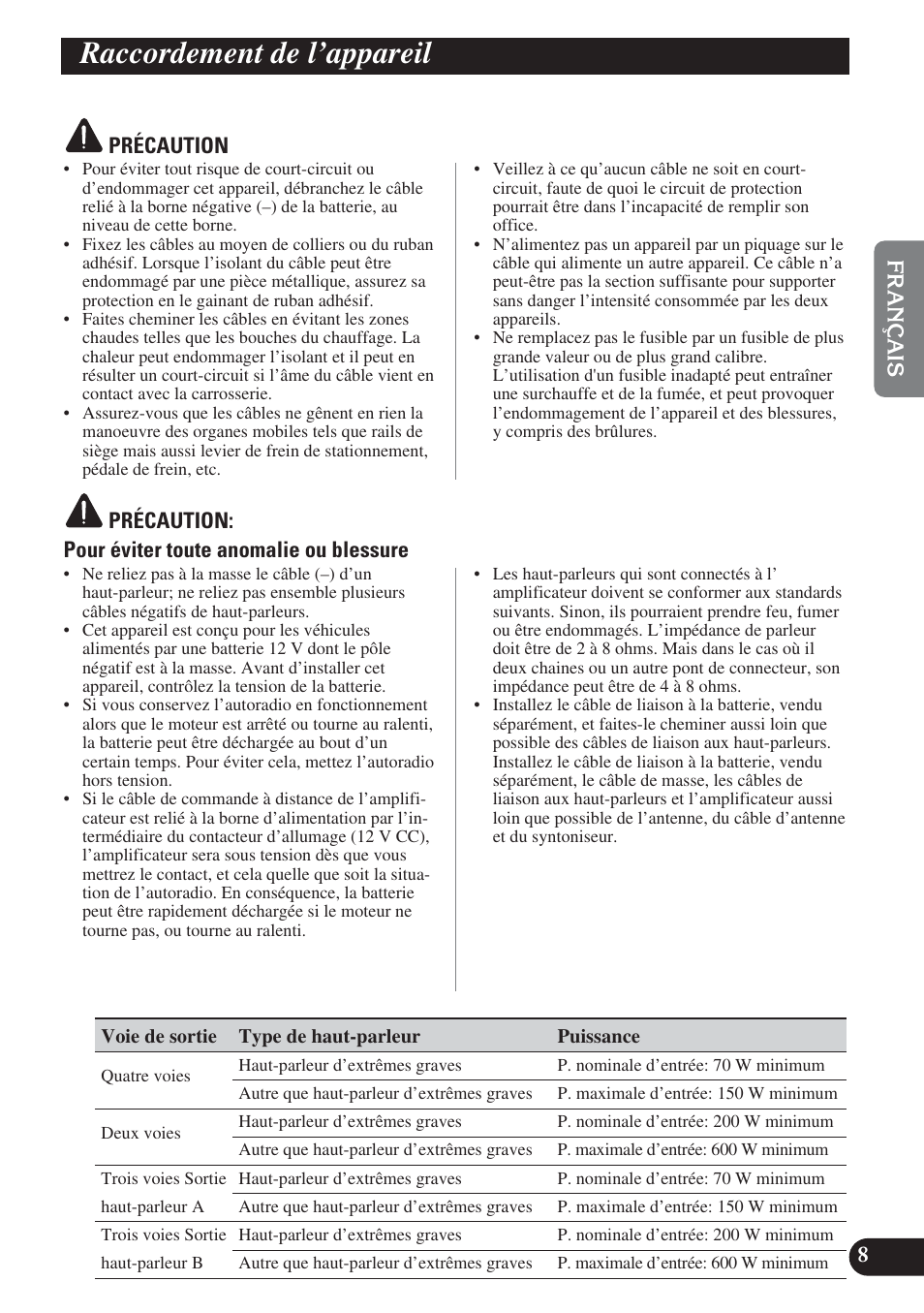 Raccordement de l’appareil | Pioneer PREMIER PRS-D4200F User Manual | Page 25 / 50