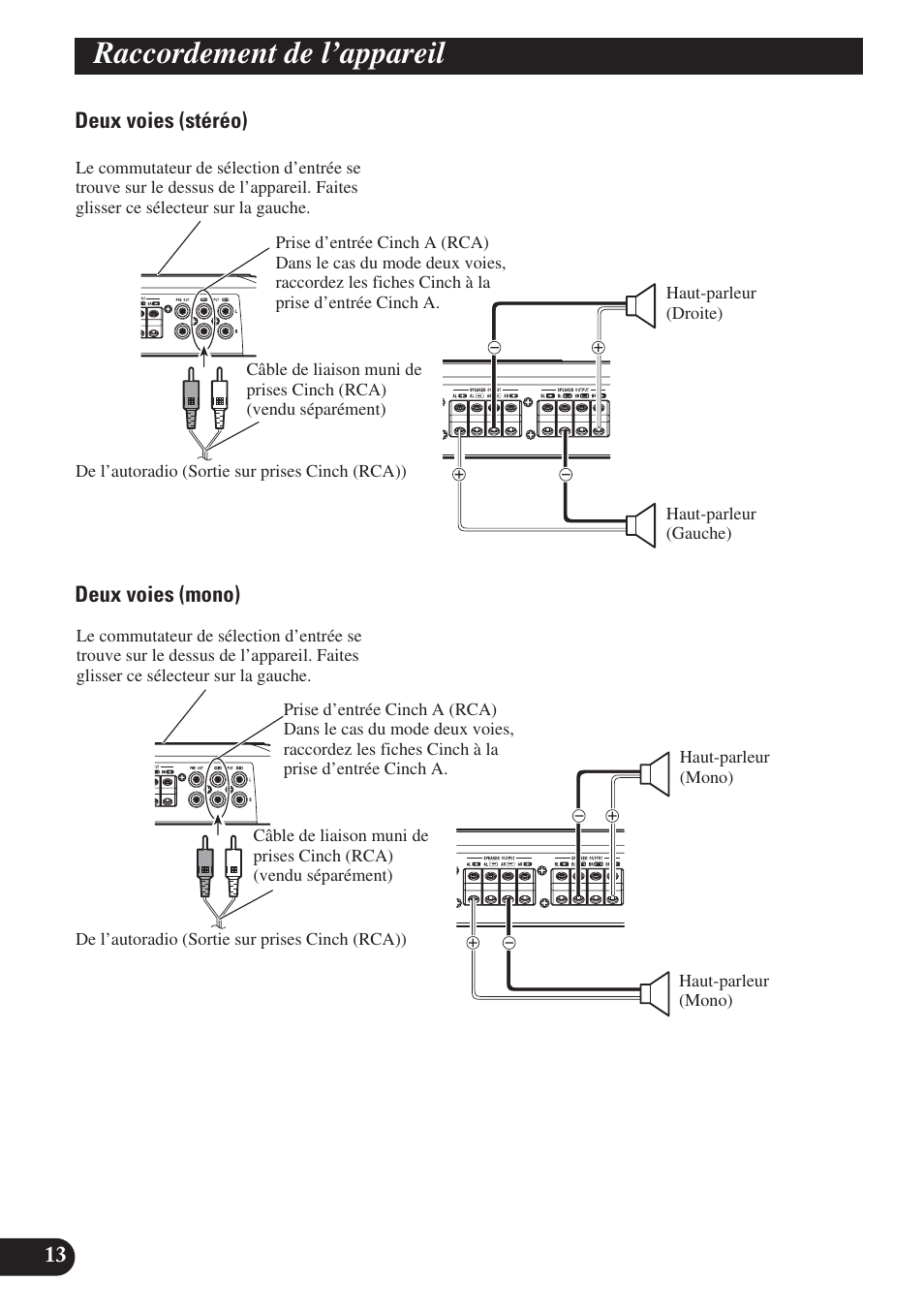 Raccordement de l’appareil | Pioneer PREMIER PRS-D4200F User Manual | Page 30 / 50