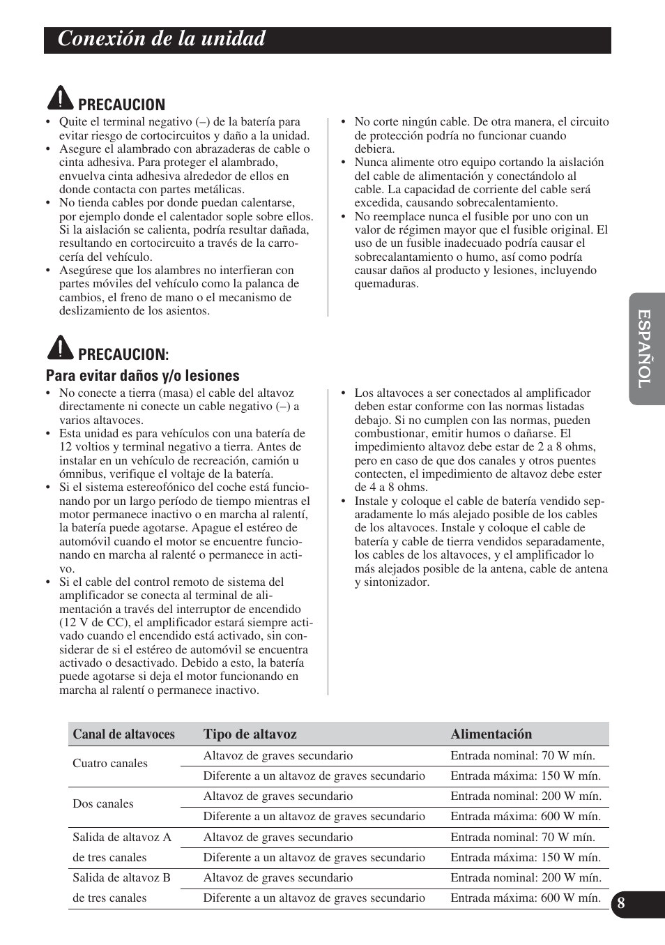 Conexión de la unidad | Pioneer PREMIER PRS-D4200F User Manual | Page 41 / 50