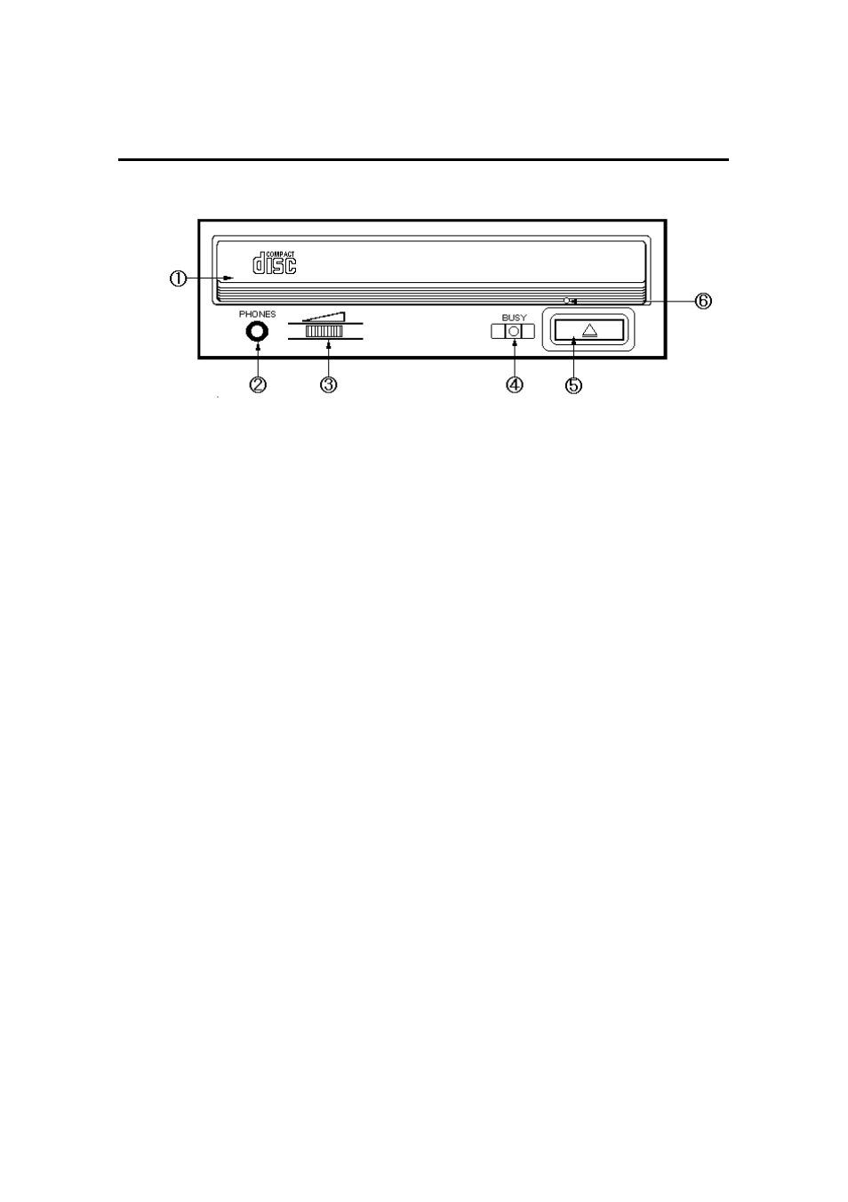 Pioneer Max 40XCAV ATAPI CD-ROM Drive Unit DR-944 User Manual | Page 3 / 7