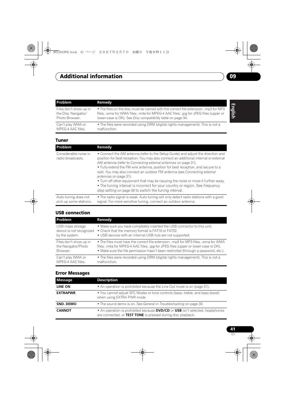 Tuner, Usb connection, Error messages | Additional information 09 | Pioneer XV-DV262 User Manual | Page 41 / 93