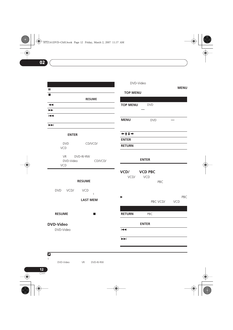 Dvd-video, Vcd pbc | Pioneer XV-DV262 User Manual | Page 58 / 93