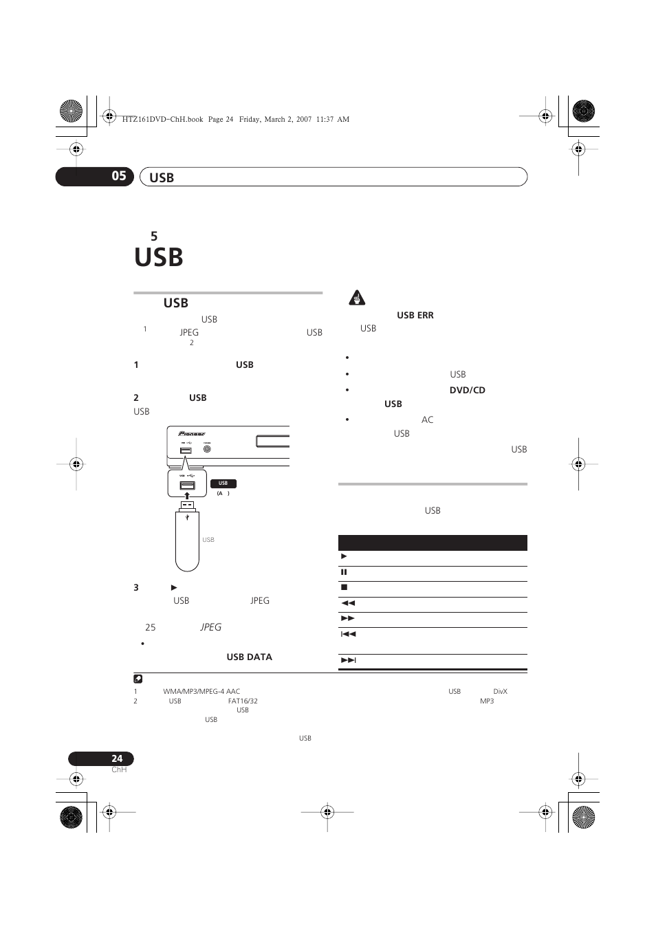 05 usb | Pioneer XV-DV262 User Manual | Page 70 / 93