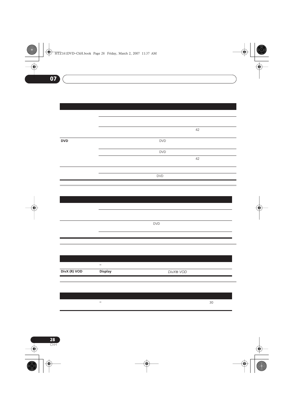 Pioneer XV-DV262 User Manual | Page 74 / 93