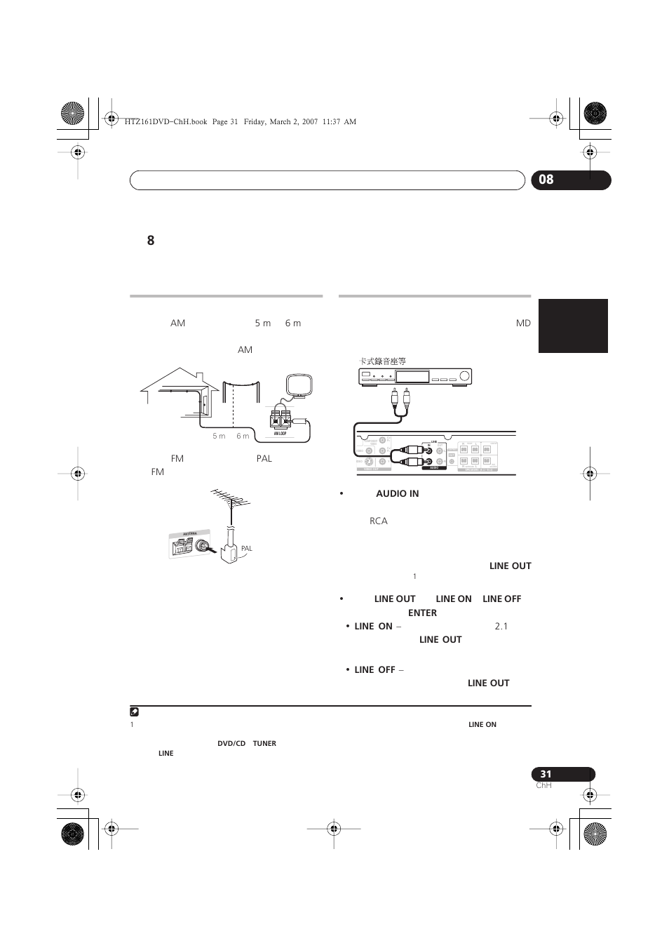 English français nederlands italiano español | Pioneer XV-DV262 User Manual | Page 77 / 93