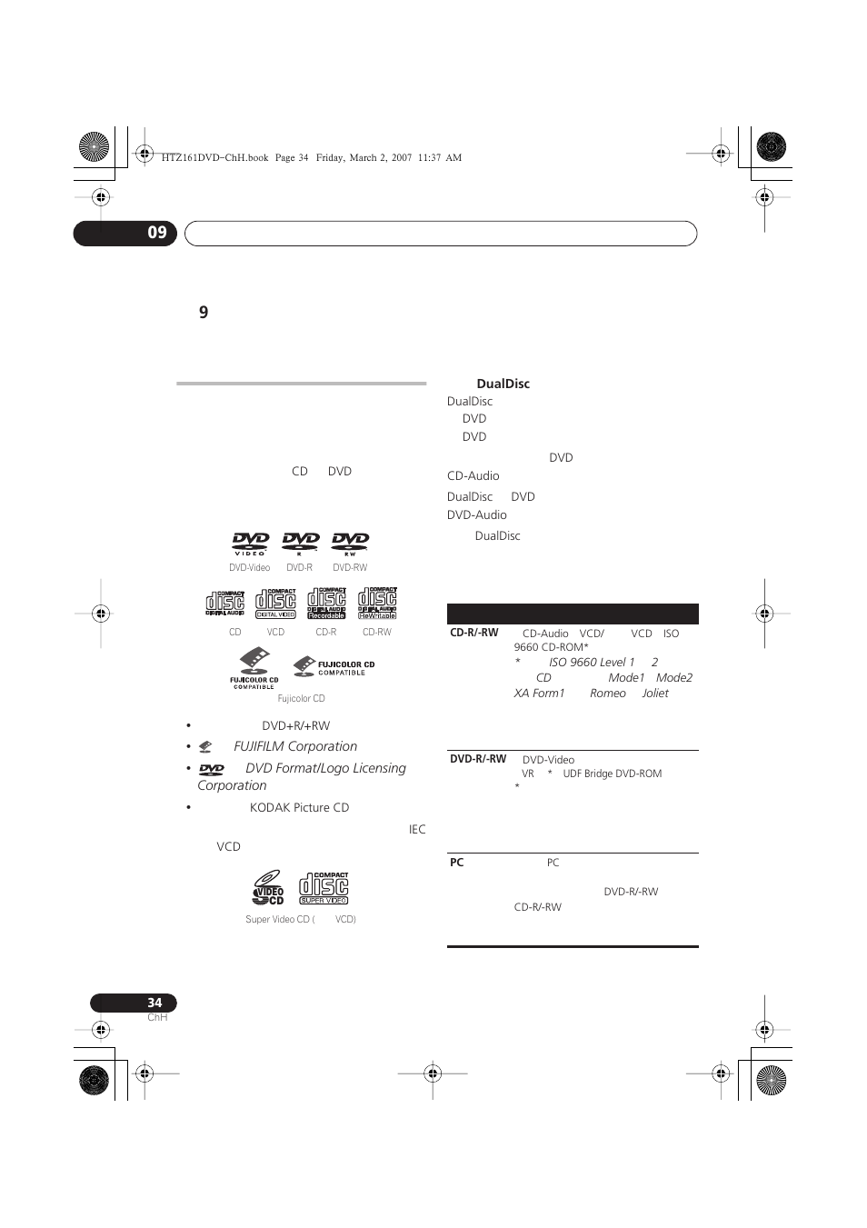 Pioneer XV-DV262 User Manual | Page 80 / 93
