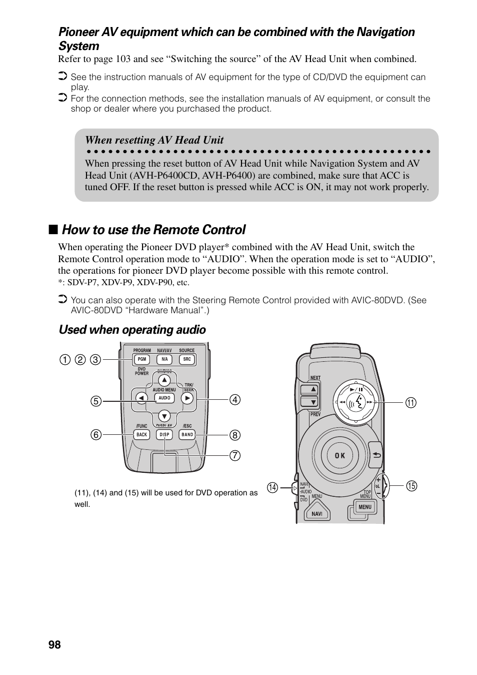 How to use the remote control, Used when operating audio, When resetting av head unit | Pioneer DVD Navigation Unit AVIC-80DVD User Manual | Page 100 / 192