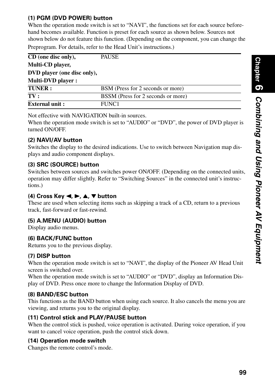 Combining and using pioneer a v equipment | Pioneer DVD Navigation Unit AVIC-80DVD User Manual | Page 101 / 192