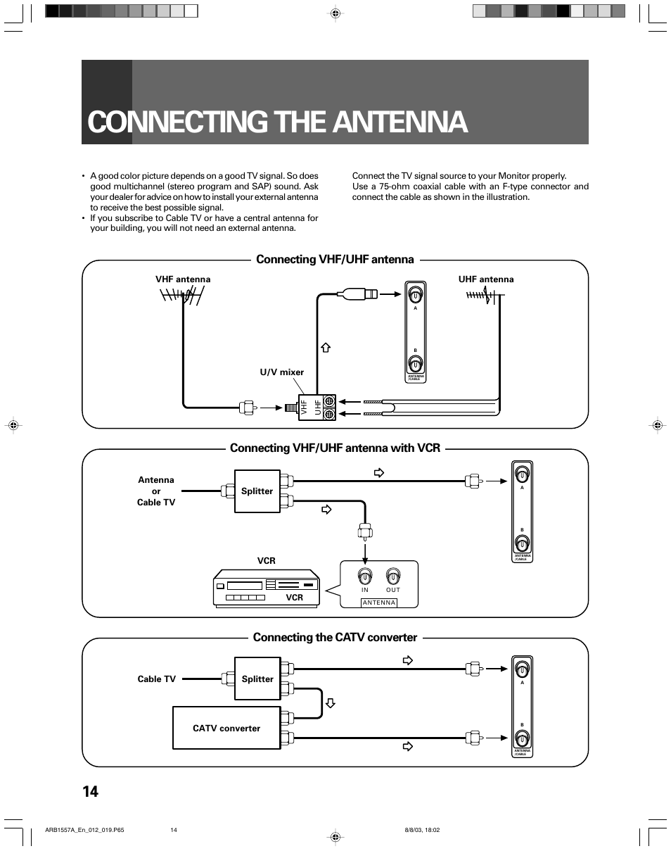 Connecting the antenna, Connecting the catv converter, Connecting vhf/uhf antenna | Connecting vhf/uhf antenna with vcr | Pioneer PRO-730HDI User Manual | Page 14 / 100