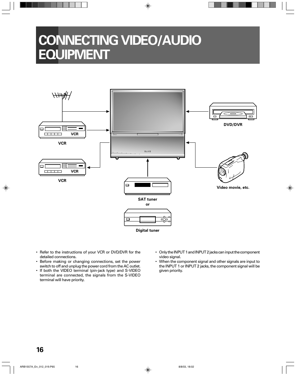 Connecting video/audio equipment | Pioneer PRO-730HDI User Manual | Page 16 / 100