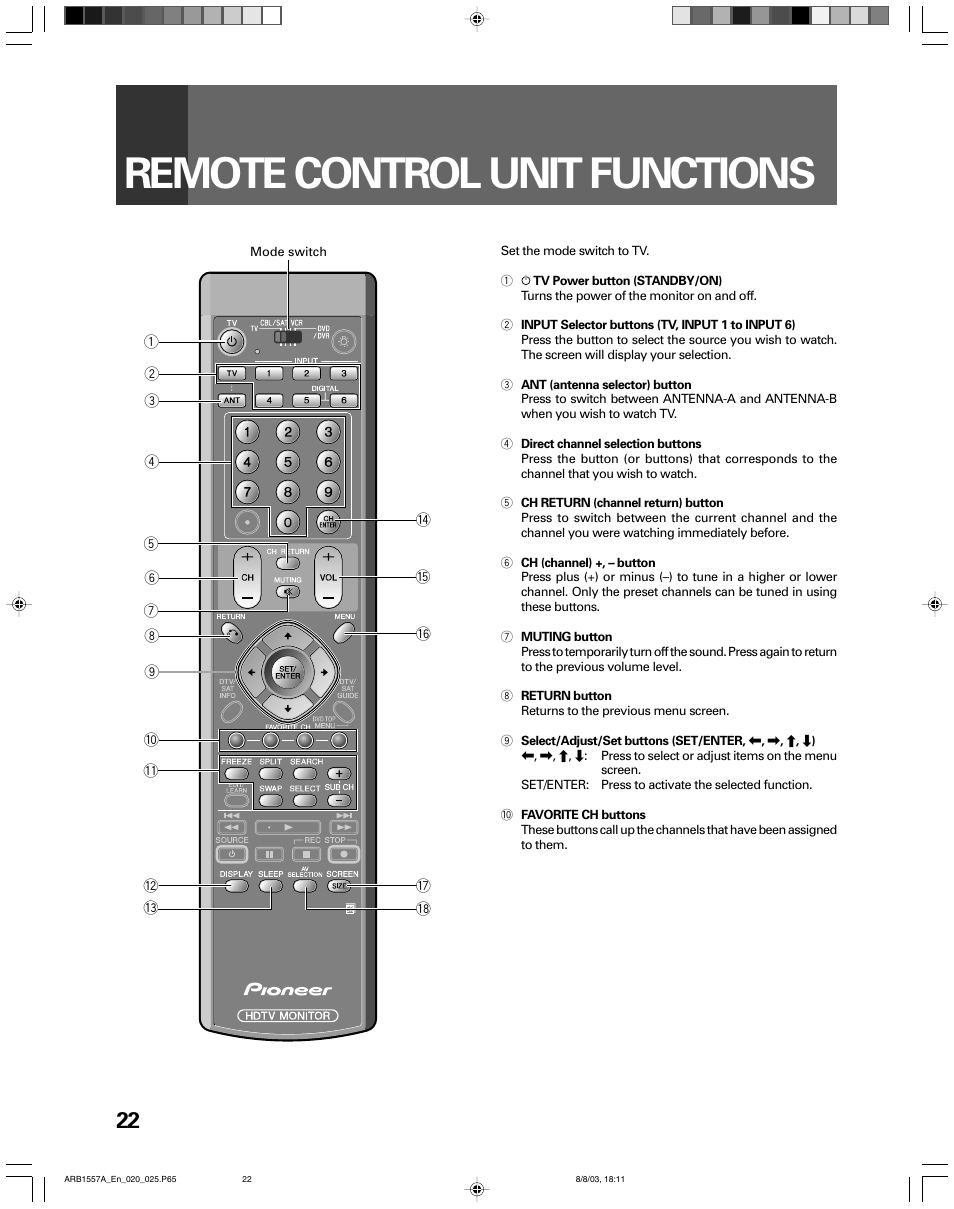 Remote control unit functions | Pioneer PRO-730HDI User Manual | Page 22 / 100