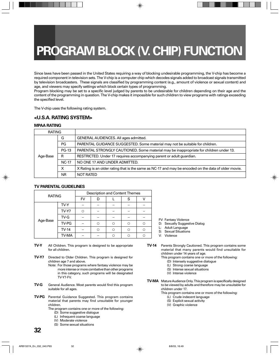 Basic functions, Program block (v. chip) function, U.s.a. rating system | Pioneer PRO-730HDI User Manual | Page 32 / 100