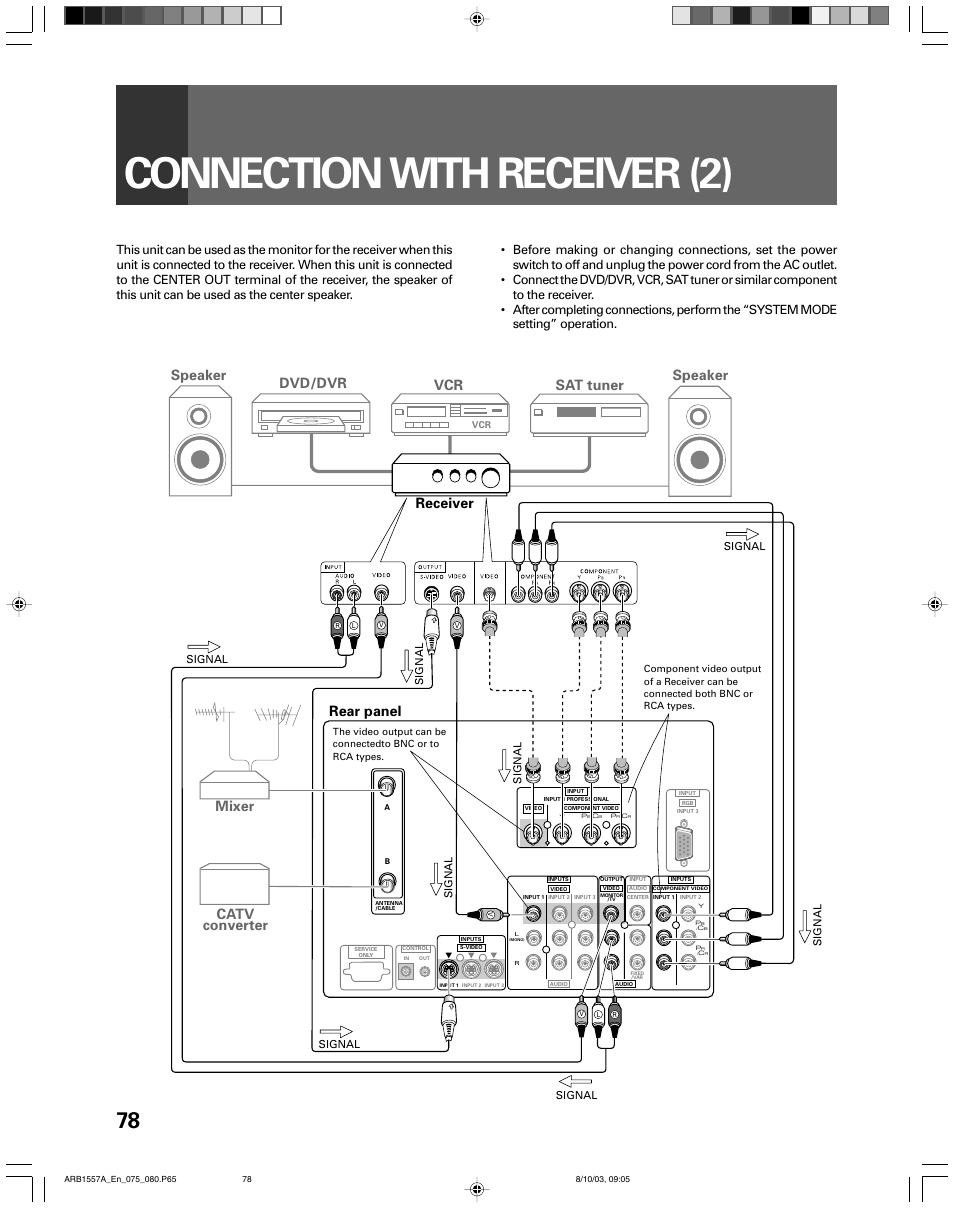 Connection with receiver (2), Signal | Pioneer PRO-730HDI User Manual | Page 78 / 100