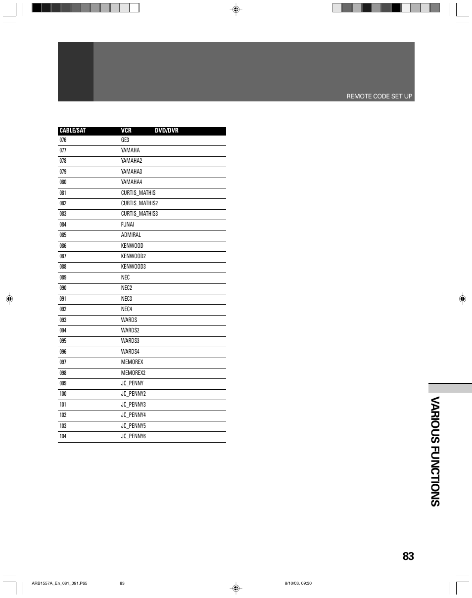 83 v arious functions | Pioneer PRO-730HDI User Manual | Page 83 / 100