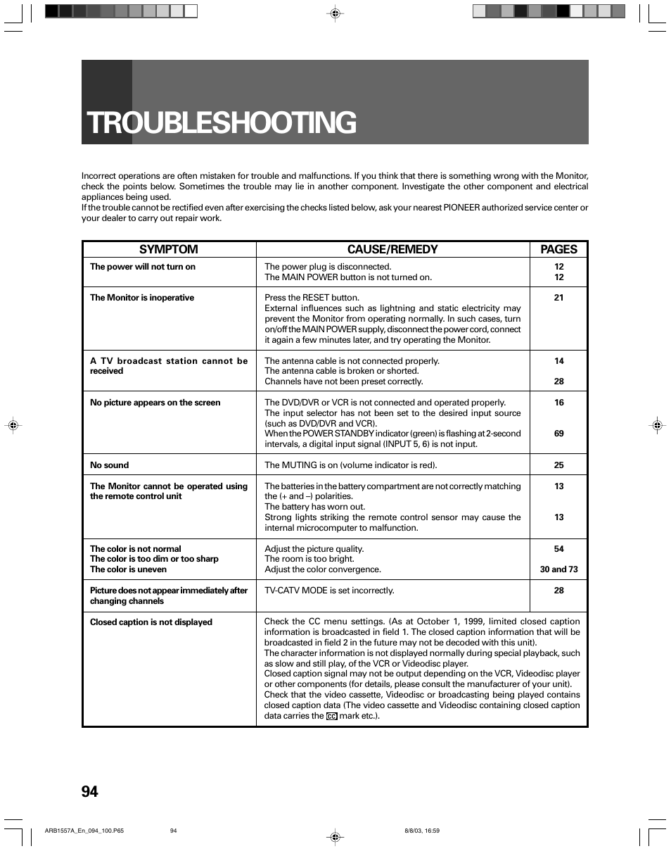 Troubleshooting | Pioneer PRO-730HDI User Manual | Page 94 / 100