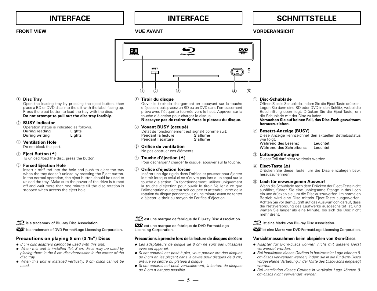 Interface, Schnittstelle | Pioneer BDR-101A User Manual | Page 5 / 8