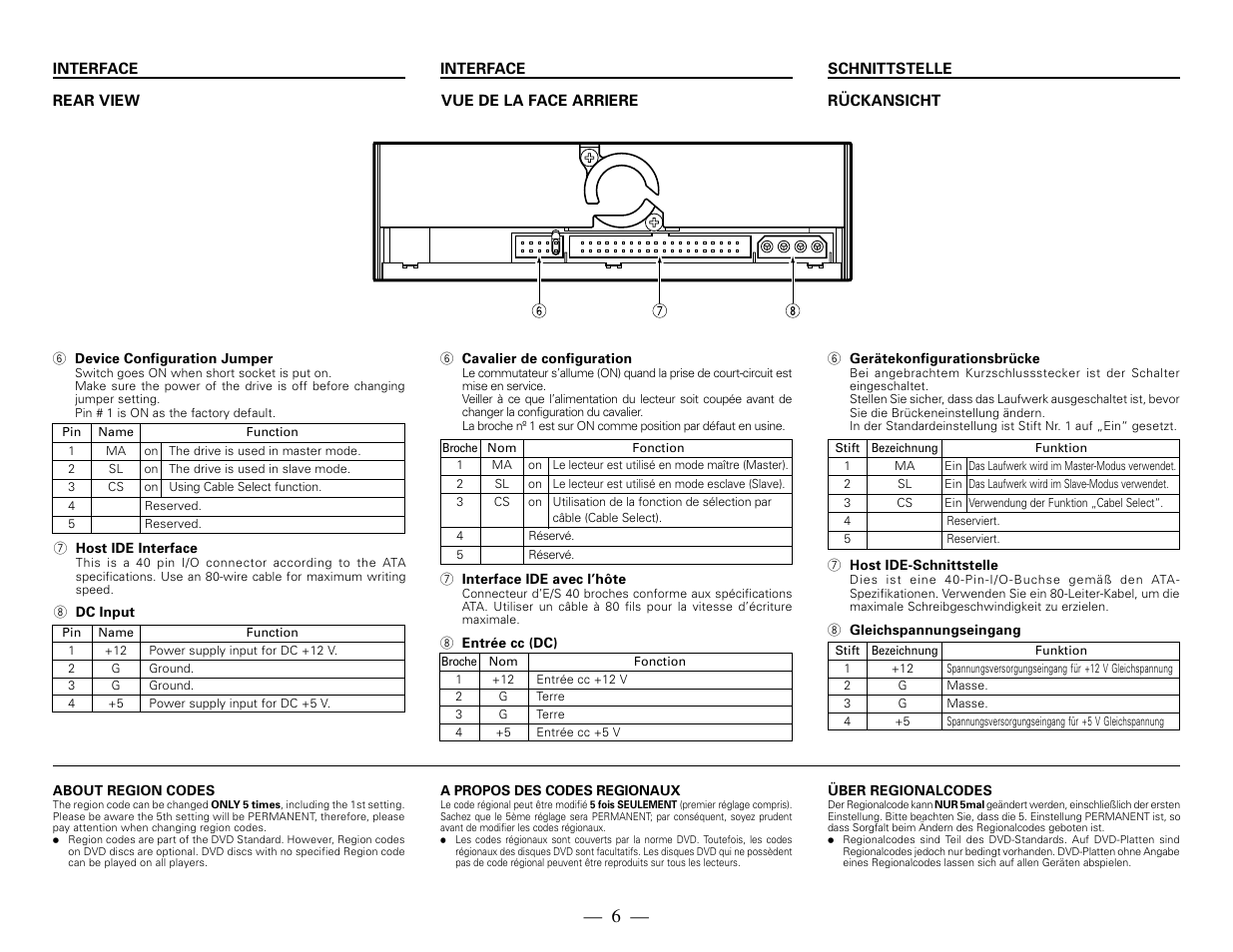 Pioneer BDR-101A User Manual | Page 6 / 8