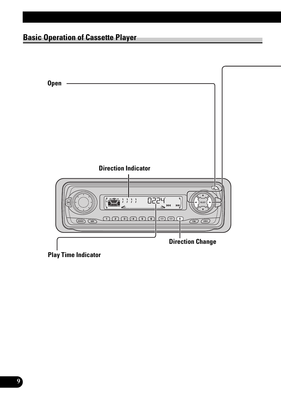 Basic operation of cassette player, Open, Direction change | Fast forward/rewind and music search, Cassette loading slot, Eject, Basic operation | Pioneer KEH-P6010RB User Manual | Page 10 / 104