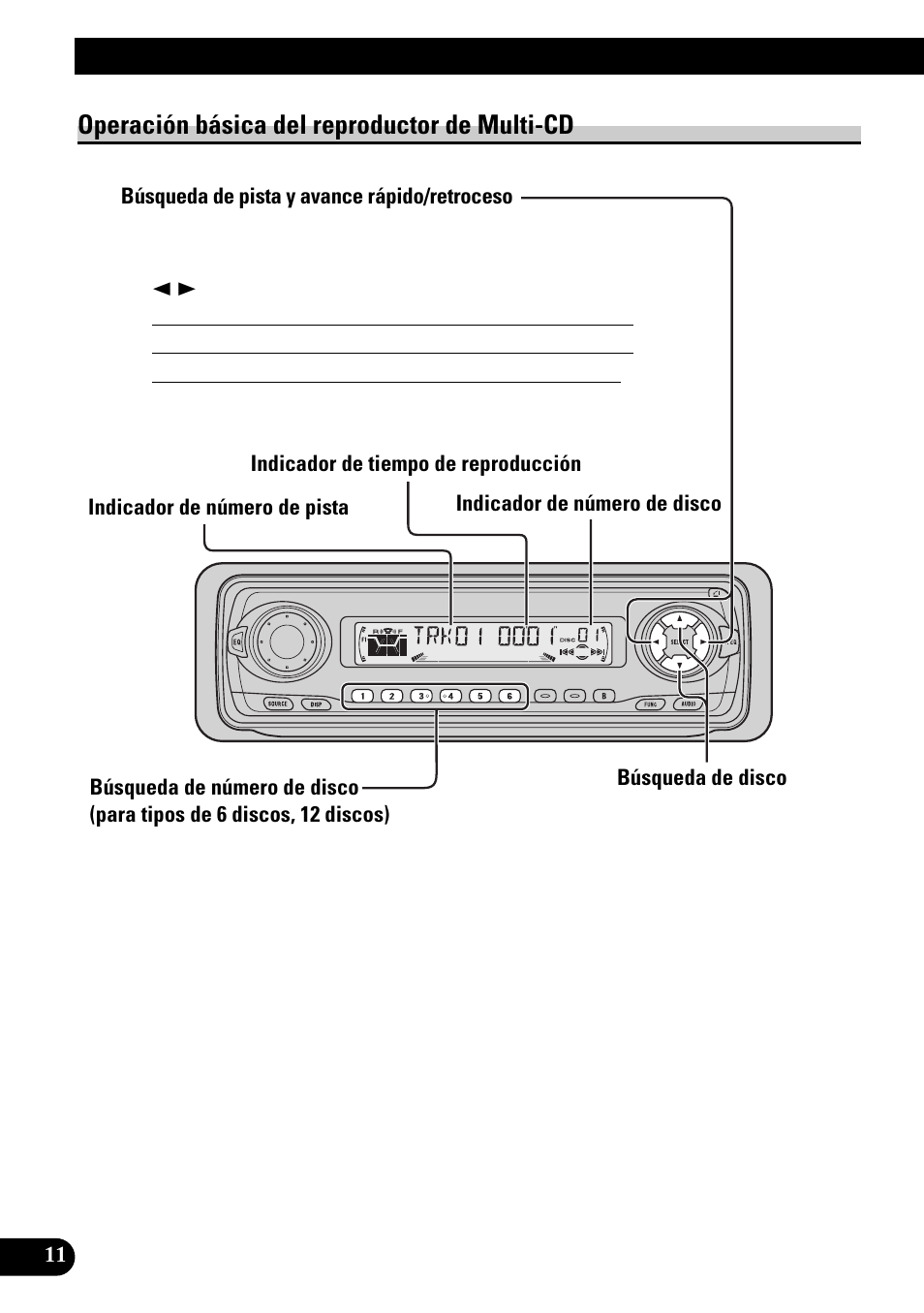Operación básica del reproductor de, Multi-cd, Búsqueda de pista y avance rápido/retroceso | Búsqueda de disco, Visualizaciones y botones, Correspondientes, Selección del menú de funciones, Operación básica, Operación básica del reproductor de multi-cd | Pioneer KEH-P6010RB User Manual | Page 62 / 104