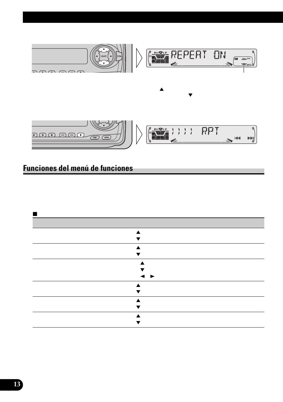 Operación básica, Funciones del menú de funciones | Pioneer KEH-P6010RB User Manual | Page 64 / 104