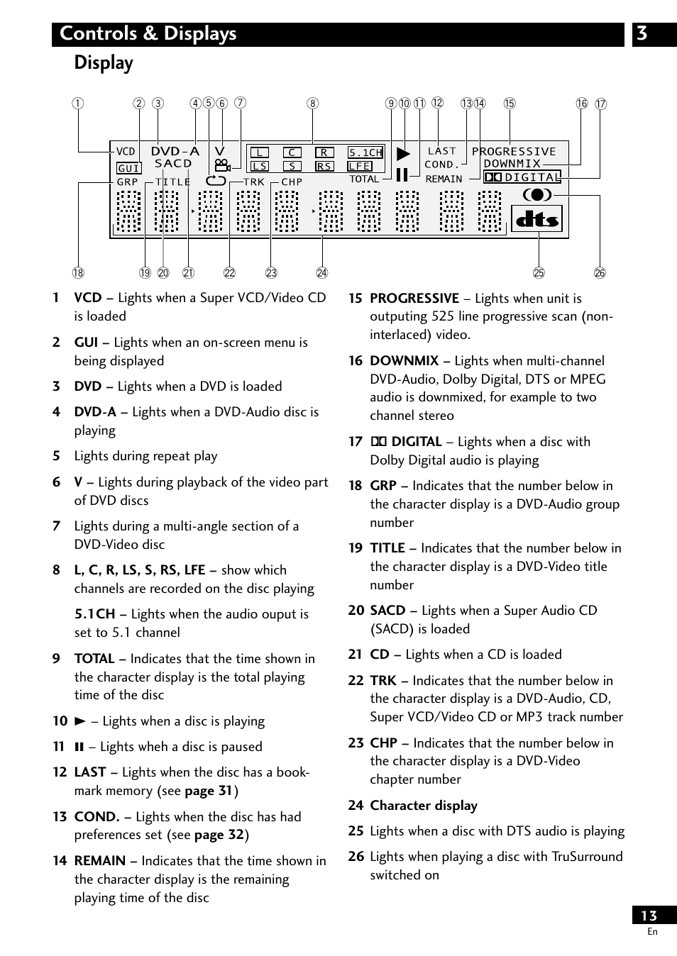 Display, 3controls & displays display | Pioneer DV-S733A User Manual | Page 13 / 72