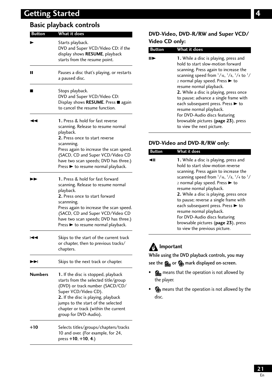 4getting started, Basic playback controls, Dvd-video, dvd-r/rw and super vcd/ video cd only | Dvd-video and dvd-r/rw only, Important | Pioneer DV-S733A User Manual | Page 21 / 72