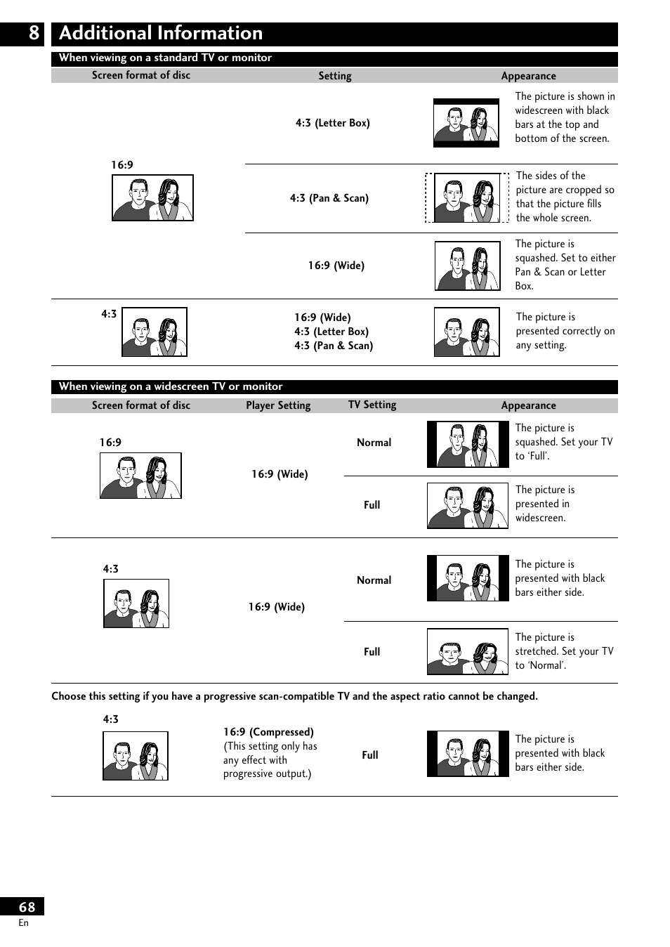 Additional information 8 | Pioneer DV-S733A User Manual | Page 68 / 72