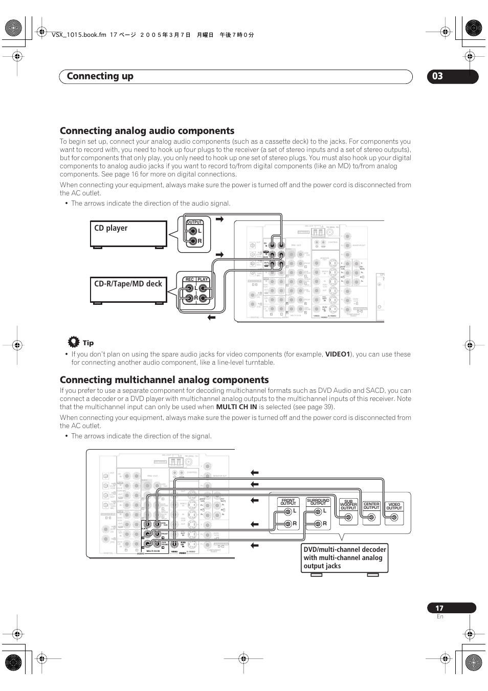 Connecting up 03, Connecting analog audio components, Connecting multichannel analog components | Cd player cd-r/tape/md deck, Video1, Multi ch in, Lr l r | Pioneer VSX-1015-K User Manual | Page 17 / 78