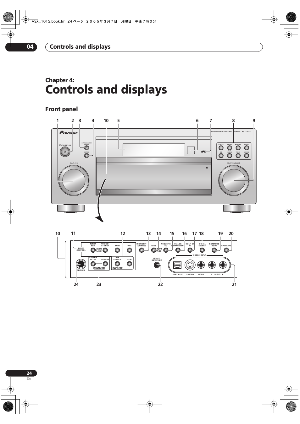 04 controls and displays, Front panel, Controls and displays | Controls and displays 04, Chapter 4 | Pioneer VSX-1015-K User Manual | Page 24 / 78