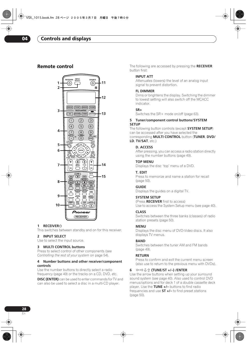 Remote control, Controls and displays 04 | Pioneer VSX-1015-K User Manual | Page 28 / 78