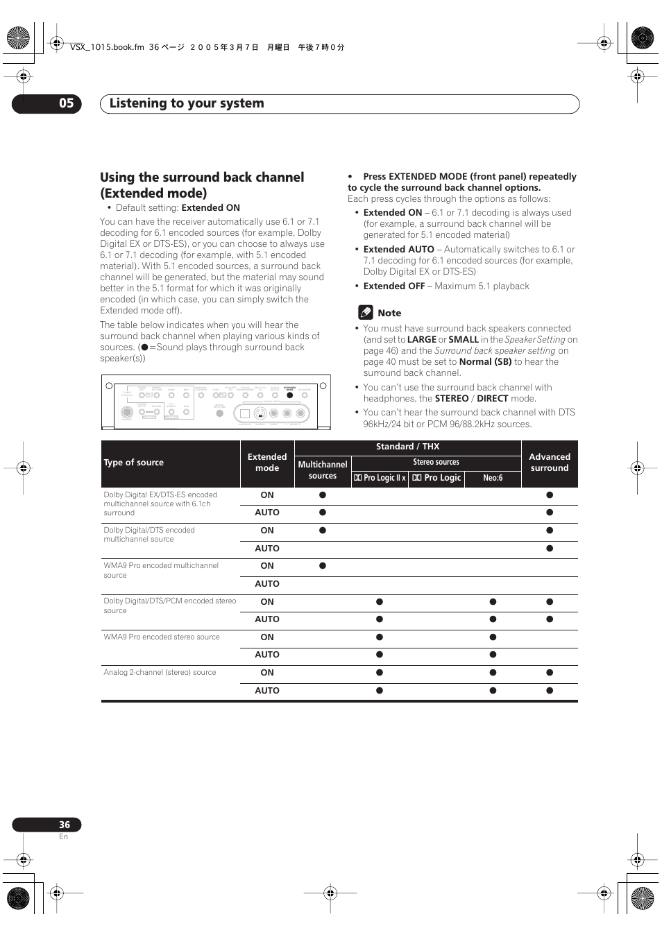 Using the surround back channel (extended mode), Listening to your system 05 | Pioneer VSX-1015-K User Manual | Page 36 / 78