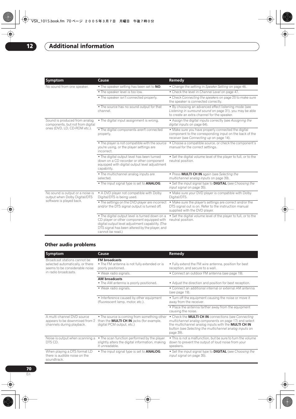 Other audio problems, Additional information 12 | Pioneer VSX-1015-K User Manual | Page 70 / 78