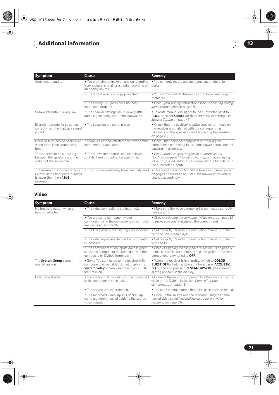 Video, Additional information 12 | Pioneer VSX-1015-K User Manual | Page 71 / 78