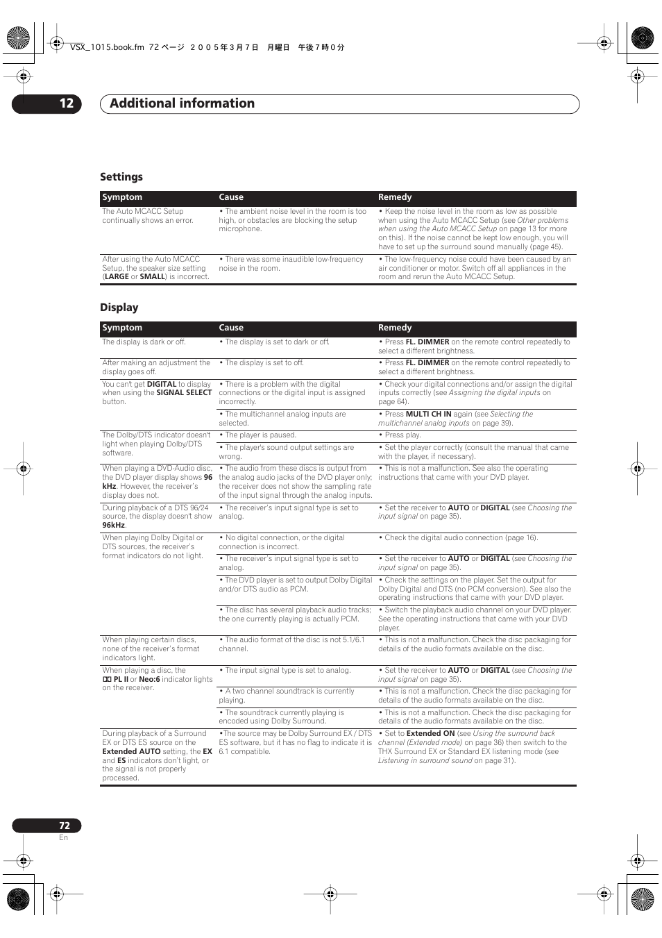 Settings display, Additional information 12 | Pioneer VSX-1015-K User Manual | Page 72 / 78