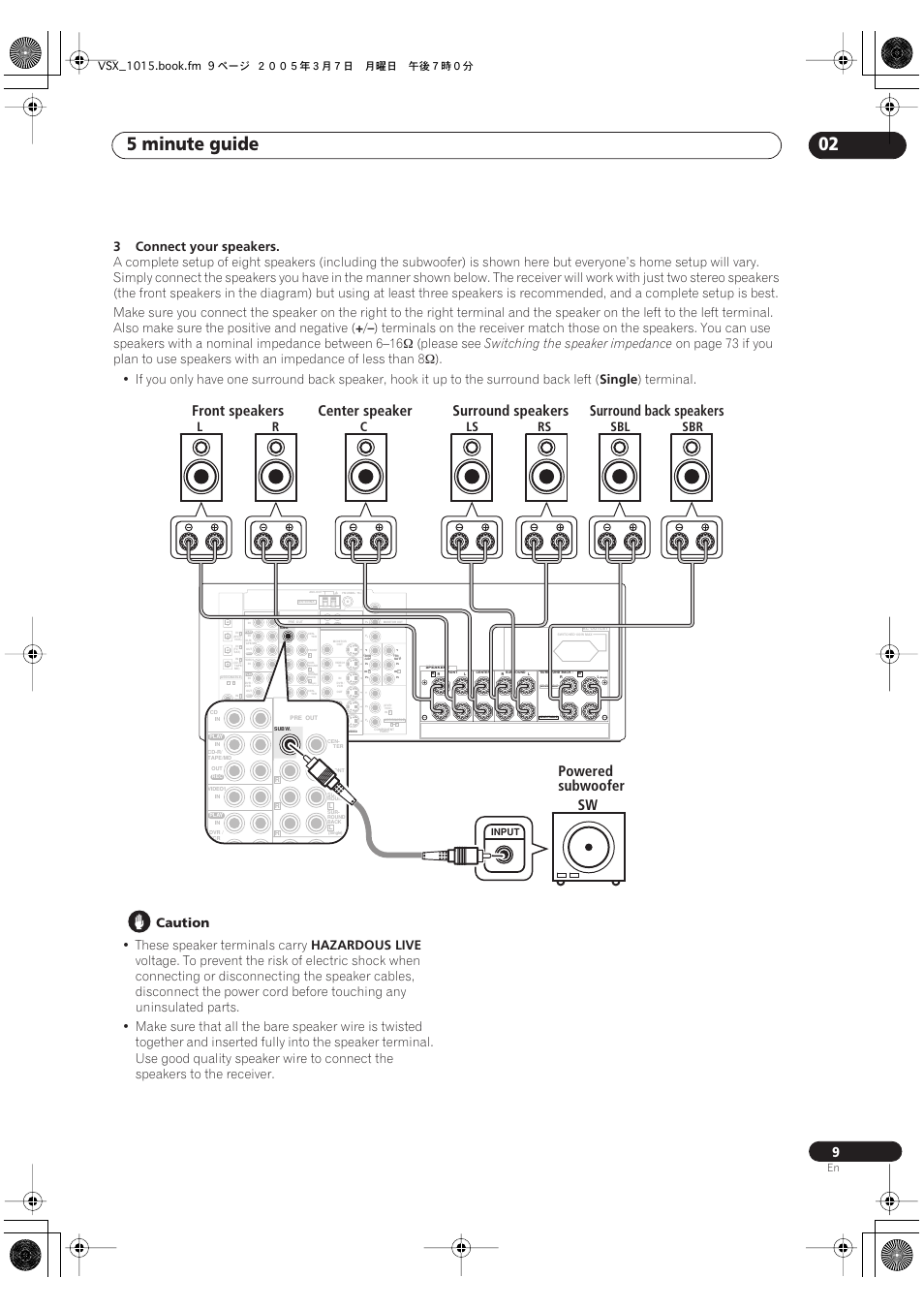 5 minute guide 02, Front speakers, Powered subwoofer sw surround speakers | Surround back speakers center speaker, 3connect your speakers, Please see, Switching the speaker impedance, Single, Terminal, Caution | Pioneer VSX-1015-K User Manual | Page 9 / 78