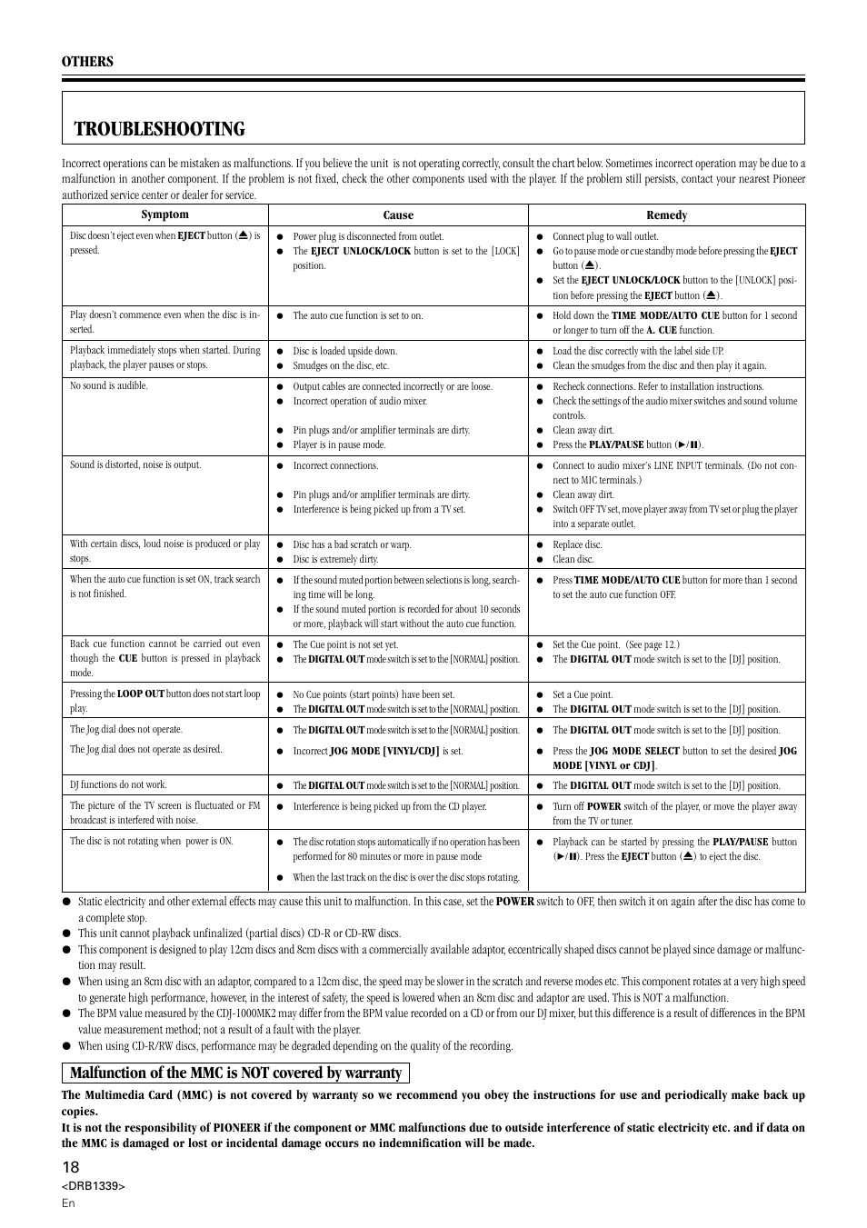 Troubleshooting, Malfunction of the mmc is not covered by warranty, Others | Pioneer CDJ-1000MK2 User Manual | Page 18 / 20