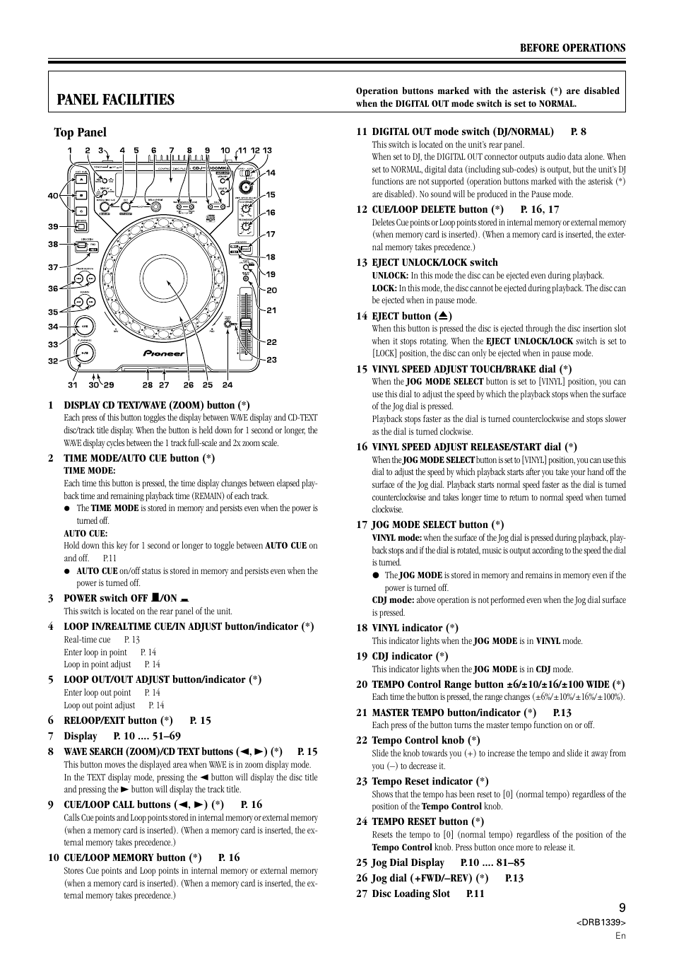 Panel facilities, Top panel | Pioneer CDJ-1000MK2 User Manual | Page 9 / 20