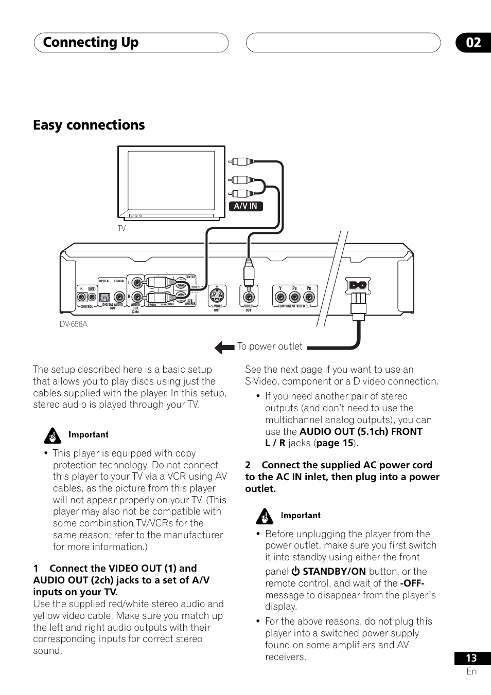 Easy connections, Connecting up 02 | Pioneer DV-655A User Manual | Page 13 / 80