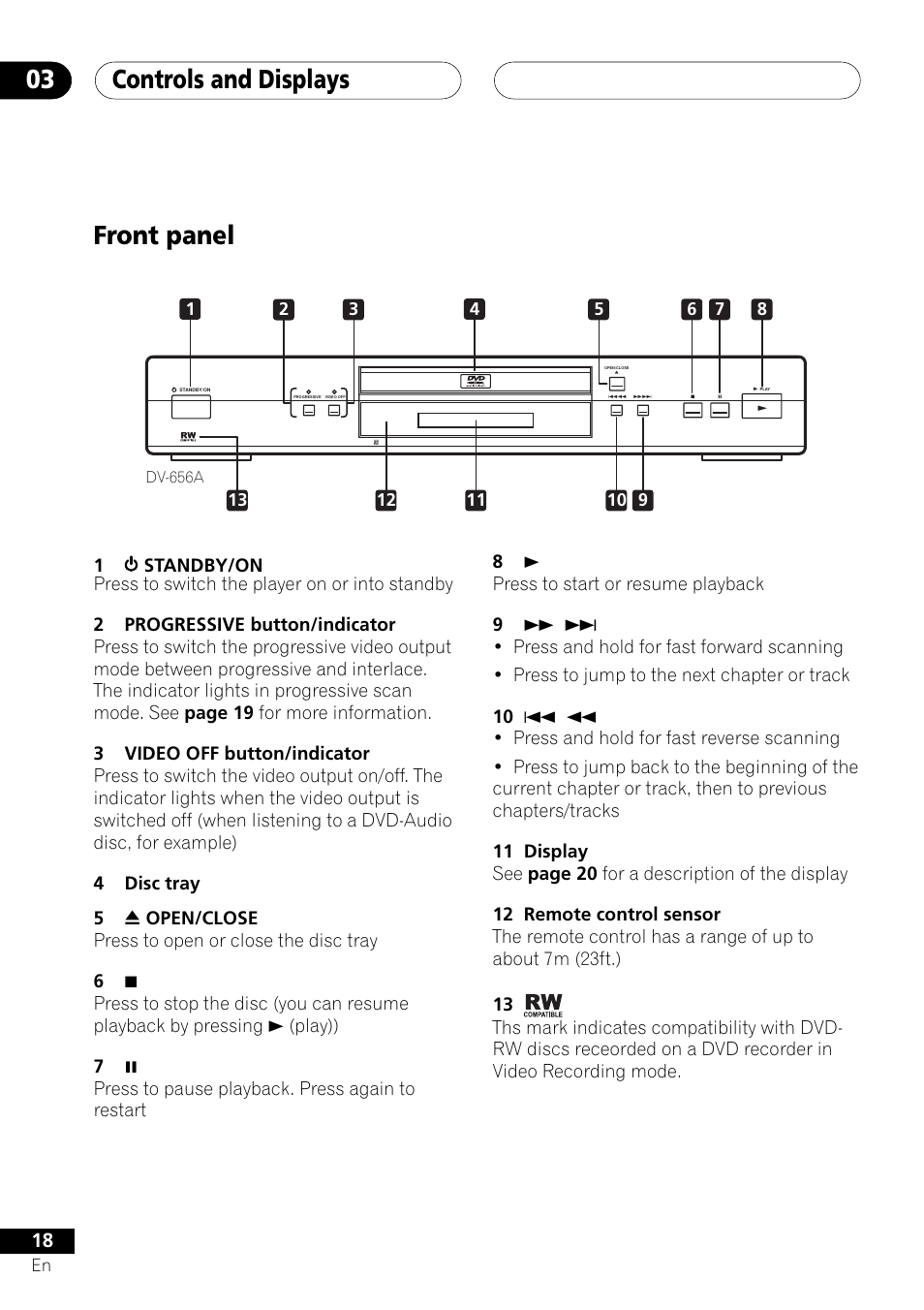 Front panel, Controls and displays 03 | Pioneer DV-655A User Manual | Page 18 / 80