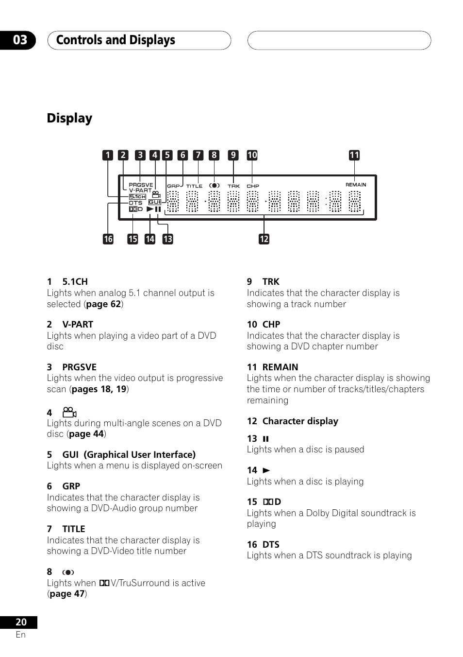 Display, Controls and displays 03 | Pioneer DV-655A User Manual | Page 20 / 80