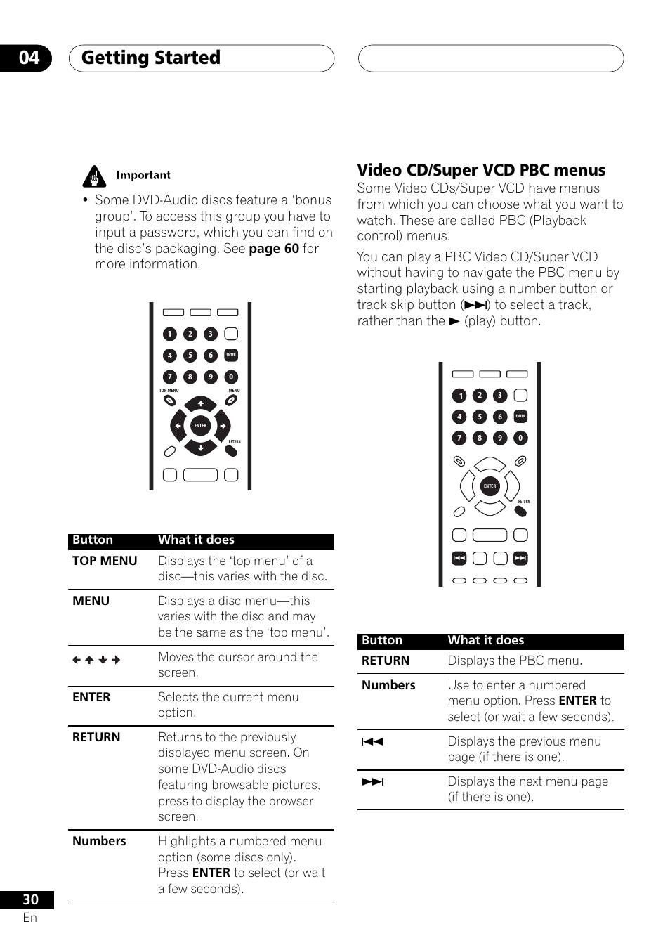 Video cd/super vcd pbc menus, Getting started 04 | Pioneer DV-655A User Manual | Page 30 / 80