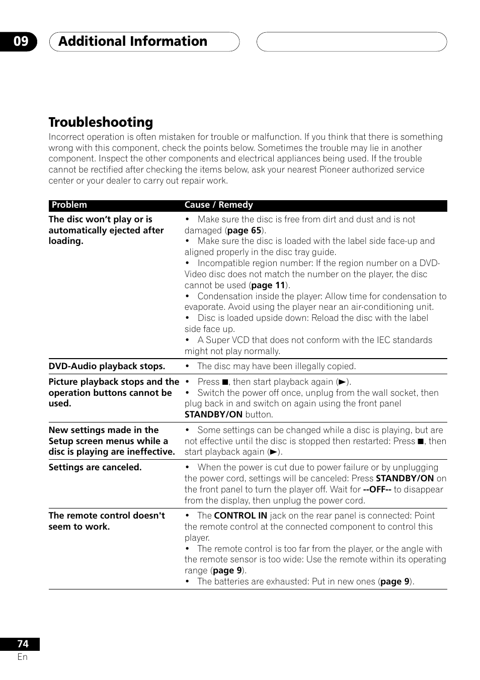 Troubleshooting, Additional information 09 | Pioneer DV-655A User Manual | Page 74 / 80