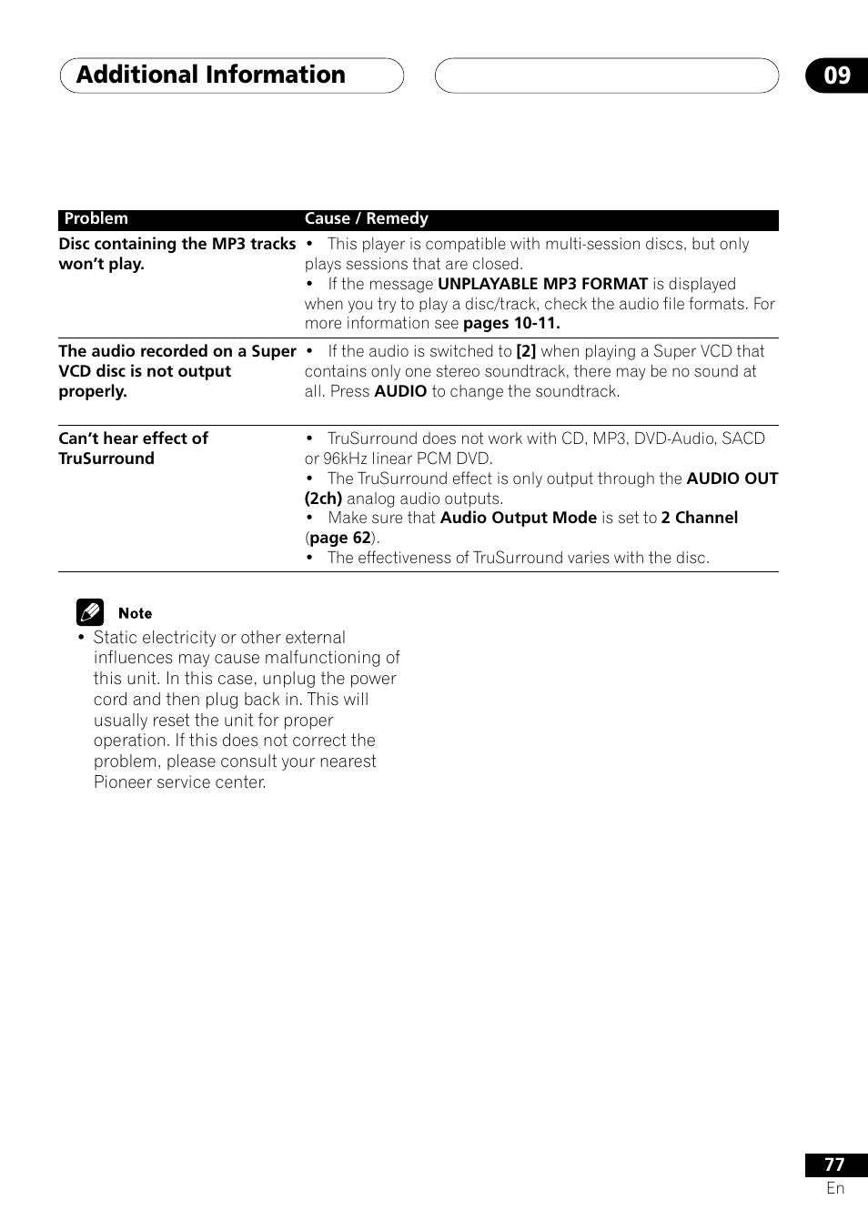 Additional information 09 | Pioneer DV-655A User Manual | Page 77 / 80