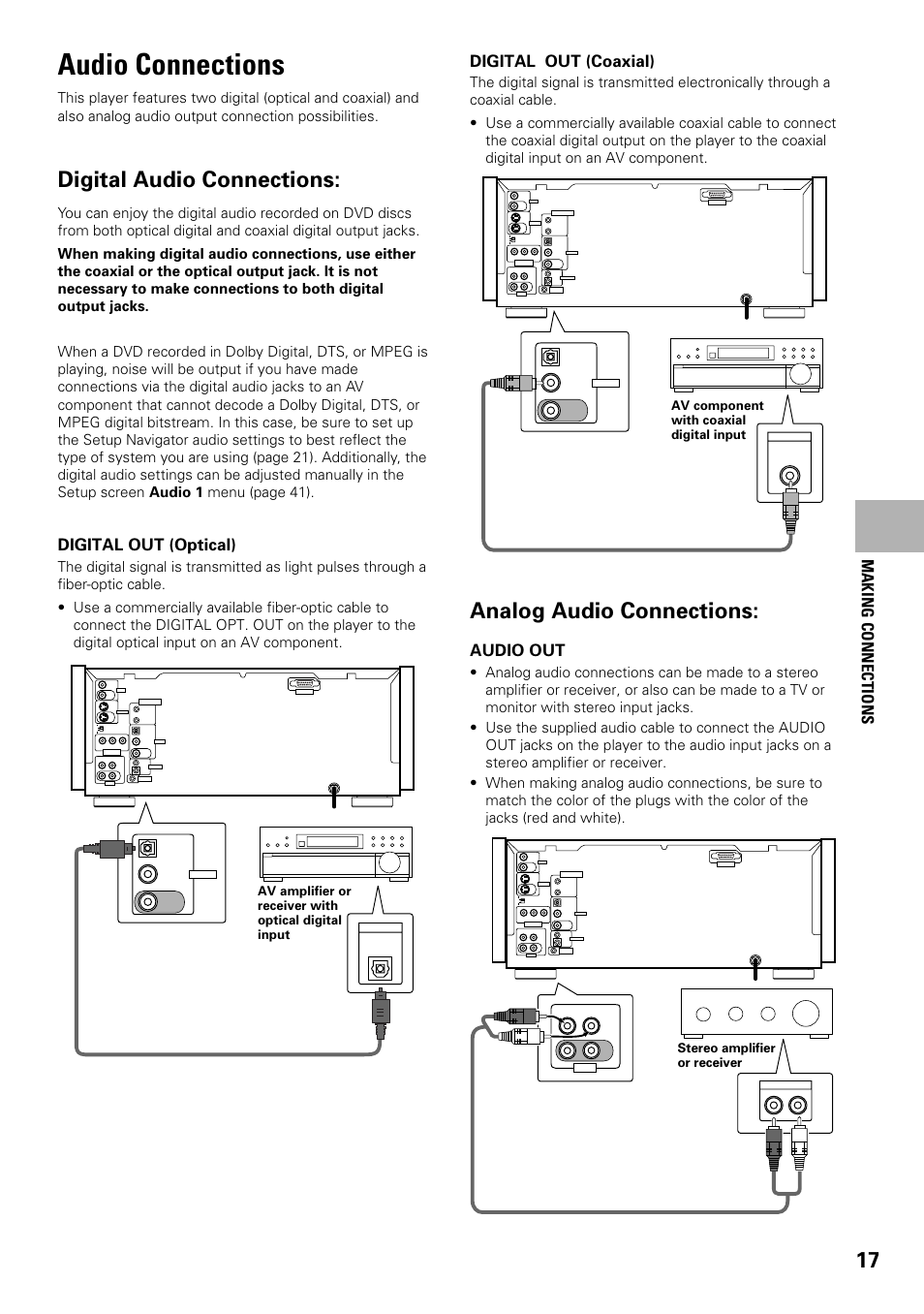 Audio connections, Digital audio connections, Analog audio connections | Digital out (optical), Digital out (coaxial), Making connections, Audio out | Pioneer DV-F07 User Manual | Page 17 / 80