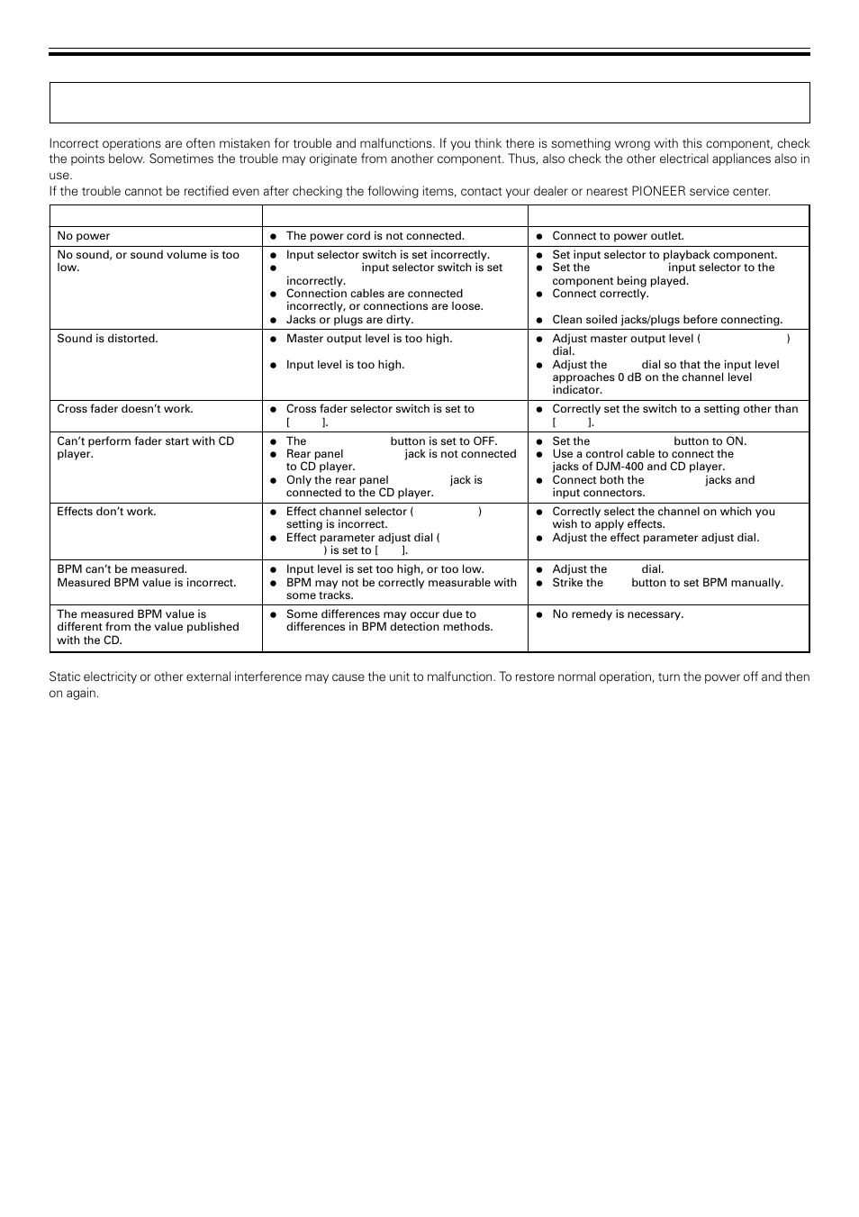 Troubleshooting | Pioneer DJM-400 User Manual | Page 13 / 16