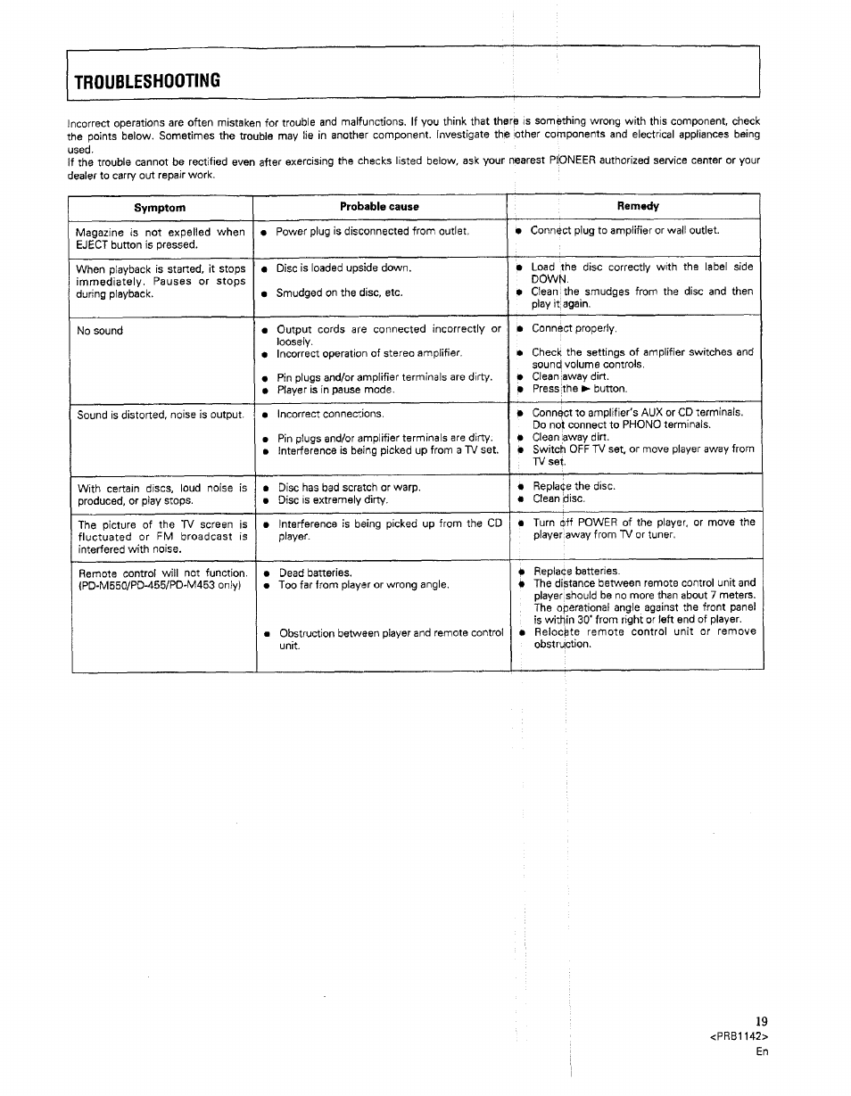 Pioneer PD-M550 User Manual | Page 19 / 20